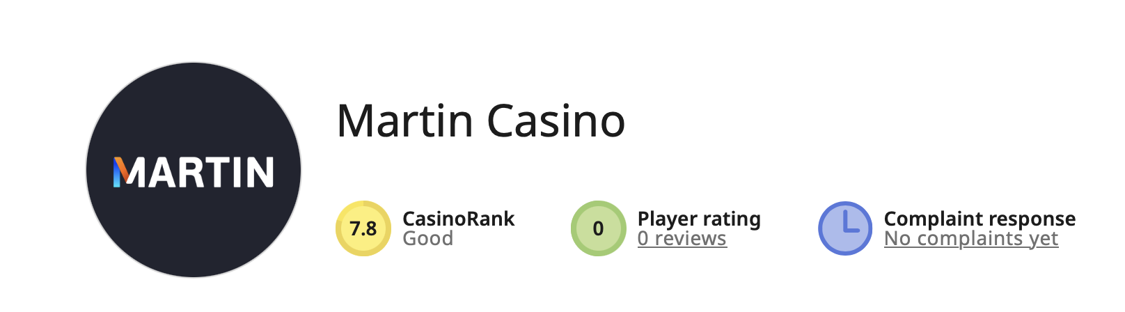 Casino Guru